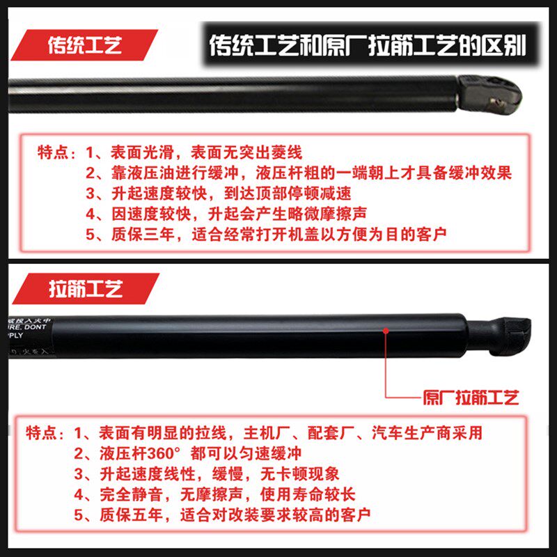 适用帝豪GL GS RS 百万款 新金刚 改装引擎发动机盖 后备箱液压杆