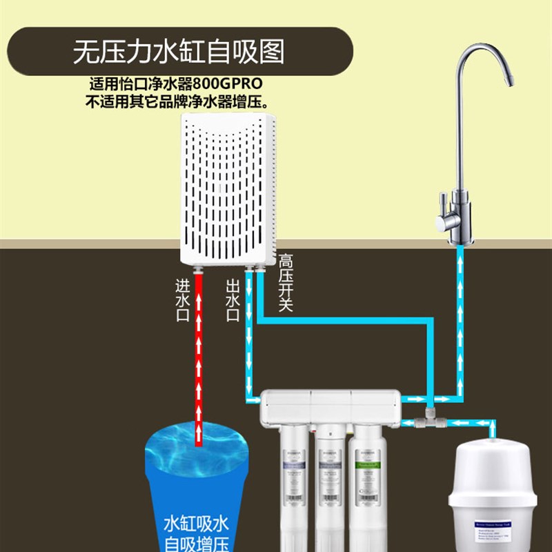 怡口净水器增压泵家用怡口纯水机自来水低压自吸水泵全自动增压泵