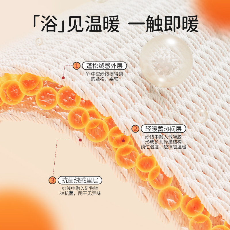 欧孕儿童浴巾婴儿斗篷浴袍宝宝可穿式连帽男女童新生吸水毛巾四季