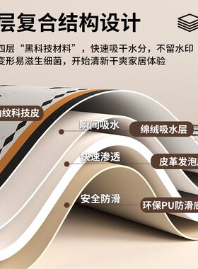 轻奢厨房地垫超强吸水软垫环保柔软吸油防滑可擦免洗防油耐脏地毯