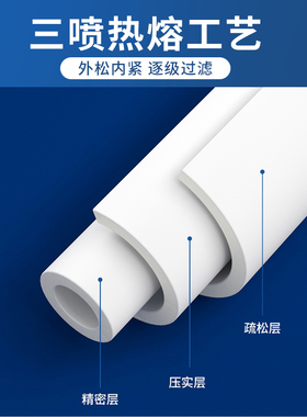净水器滤芯pp棉20寸30/40寸熔喷精密过滤器通用PP棉商用5微米滤芯