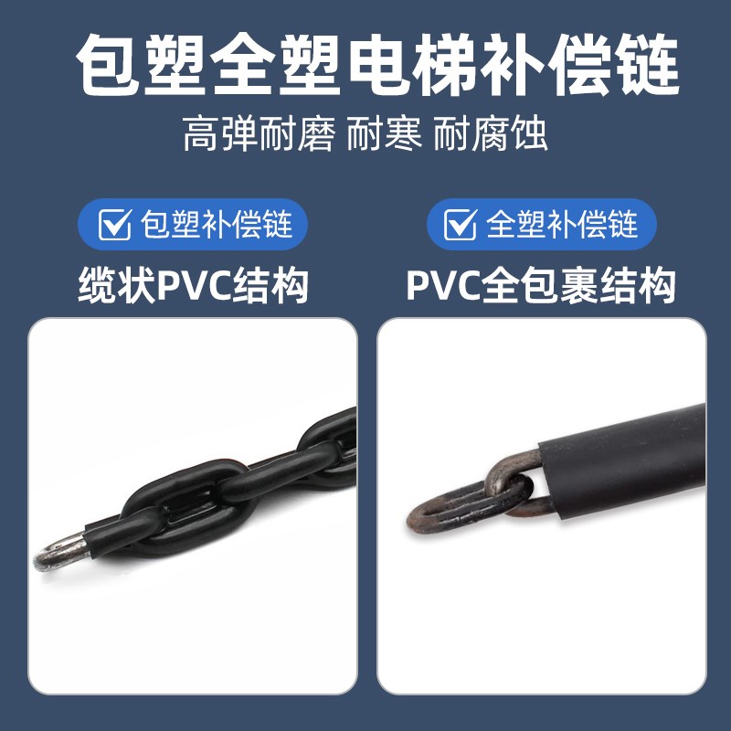 电梯补偿链包塑8mm全塑补偿缆适用奥的斯康力平衡补偿链导向装置