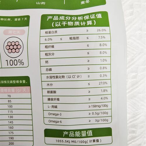 简粒狗粮无谷低脂烘焙软粮犬粮体重控制肥胖成犬易消化胰腺炎绝育
