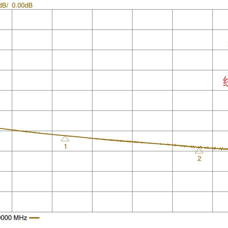 18G微波射频测试线 50 不锈钢N公转N公头 NJ-NJ超柔SS402高屏蔽