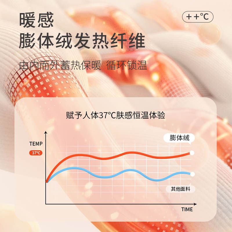 膨体暖绒中老年卫生裤女冬季发热内搭裤卫生裤带蚕丝护膝老人加厚
