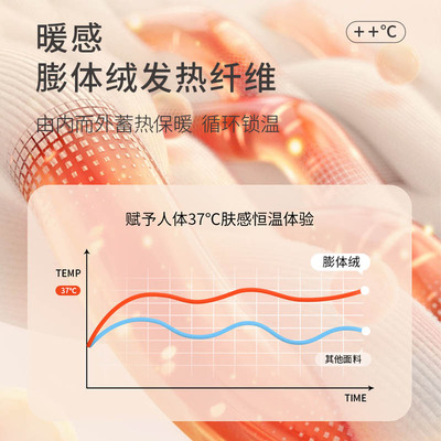 膨体暖绒中老年卫生裤女冬季发热内搭裤卫生裤带蚕丝护膝老人加厚