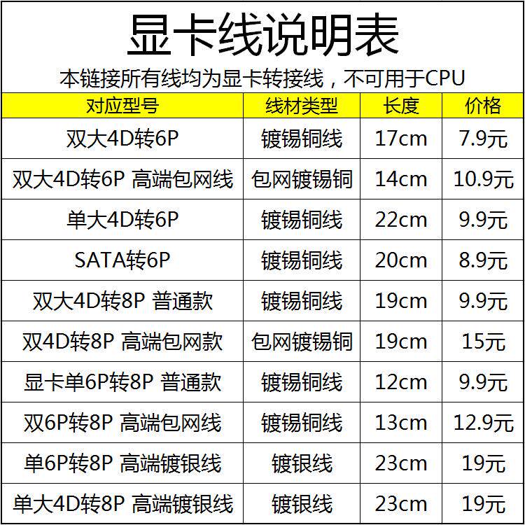 电脑大4P单SATA双4Pin转6Pin8Pin转接线4D口电源显卡供电线6P转8P