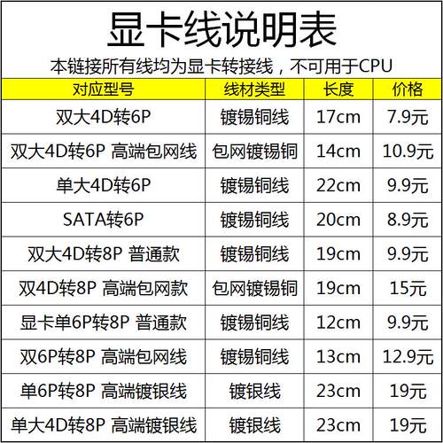电脑大4P单SATA双4Pin转6Pin8Pin转接线4D口电源显卡供电线6P转8P