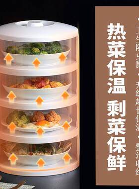 厨房置物架放剩菜多层收纳架子多功能剩饭装菜柜神器用品家用大全