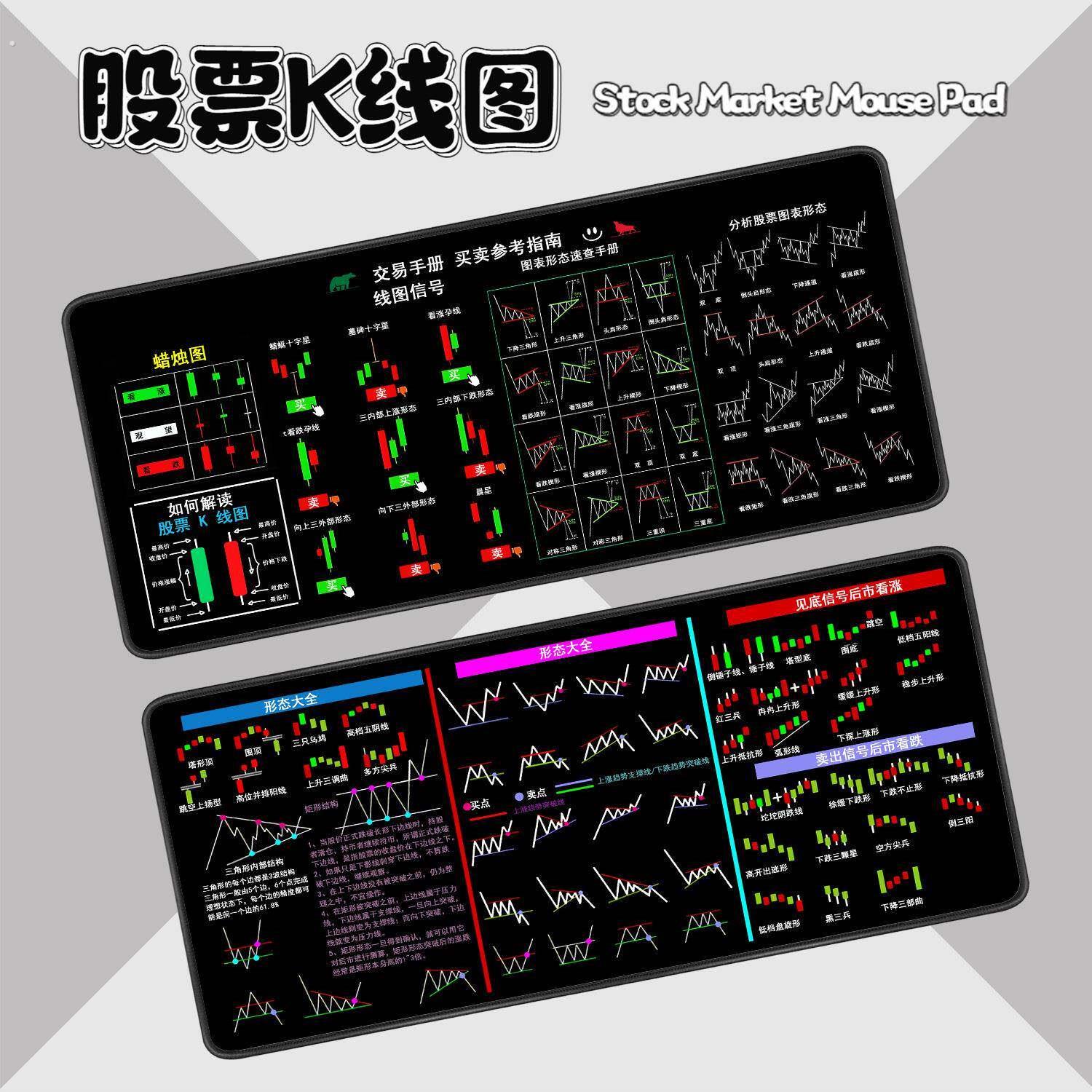 电脑键盘功能图快捷键专业形态交易员大全专用图形鼠标垫组合办公