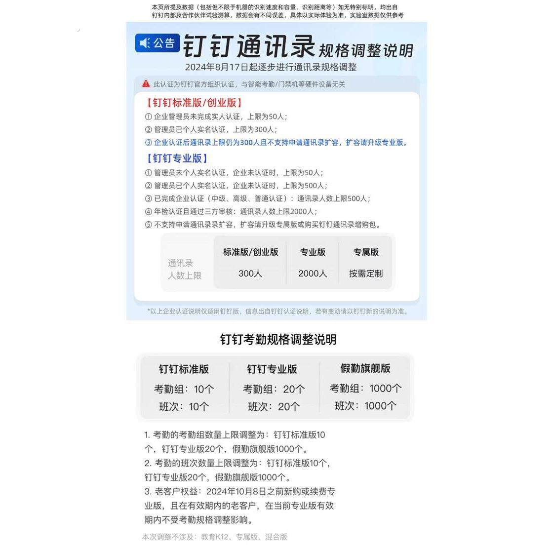 钉小乐-钉钉打卡机考勤机人脸识别签到机公司员工上班刷脸打卡器图片