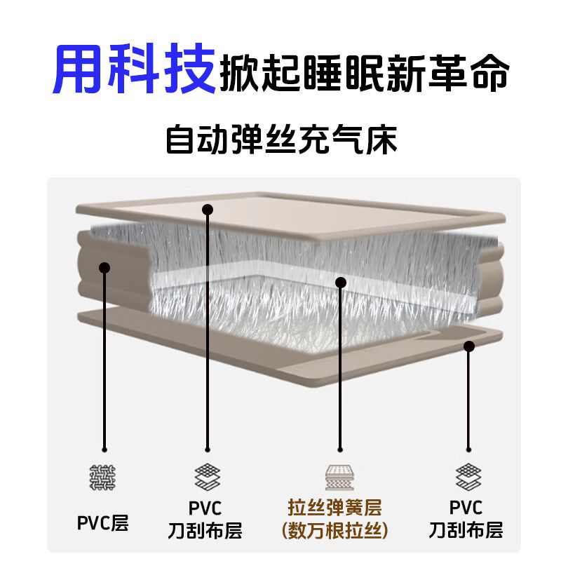 新款自动弹丝云床户外拉丝充气床垫帐篷露营野营家用打地铺气垫床