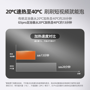 蓓慈速热杀菌足浴器全自动泡脚桶电动洗脚盆恒温加热按摩足浴盆G5