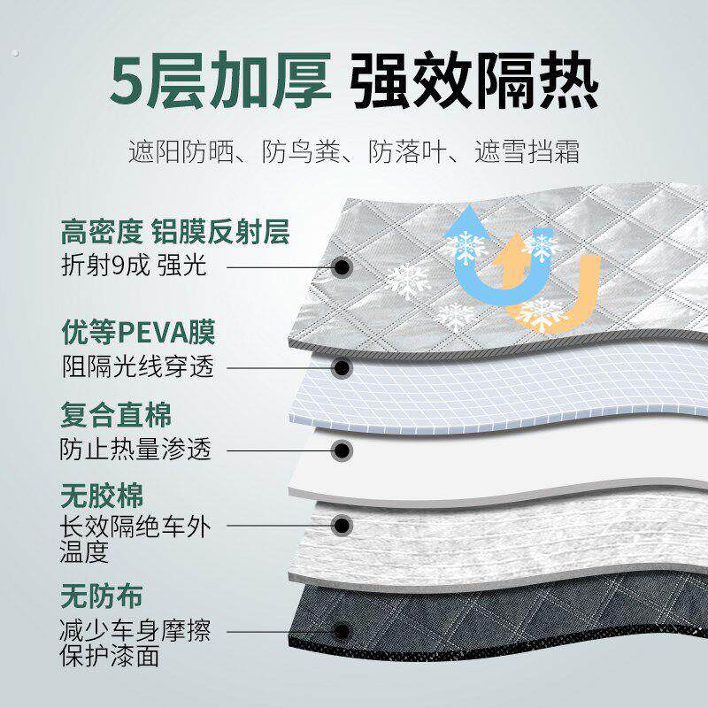 汽车挡车窗遮阳帘防晒隔热遮阳太阳板小车用前挡风玻璃前档罩神器