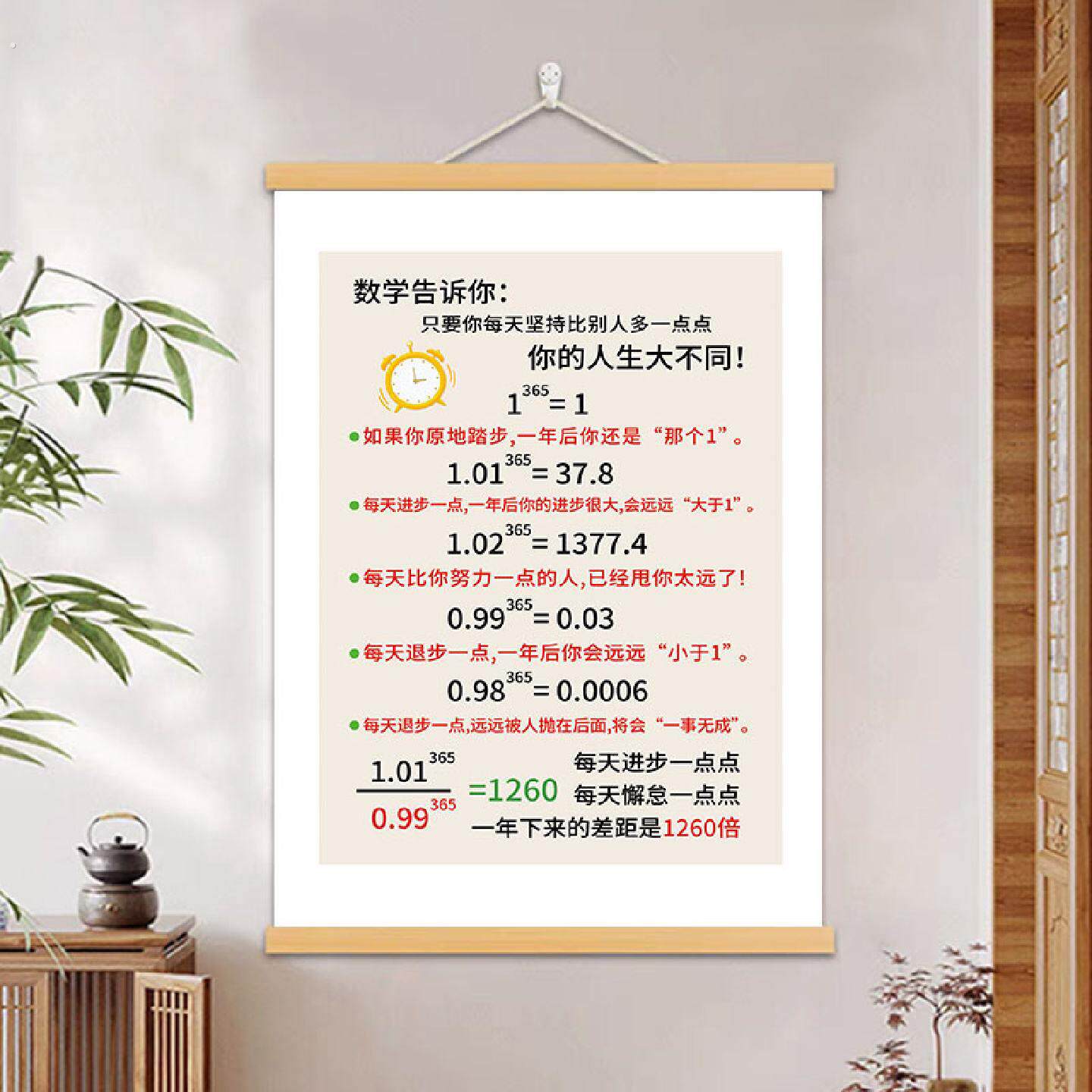 每天进步一点点挂画数学方程式励志装饰画办公室客厅卧室玄关挂轴