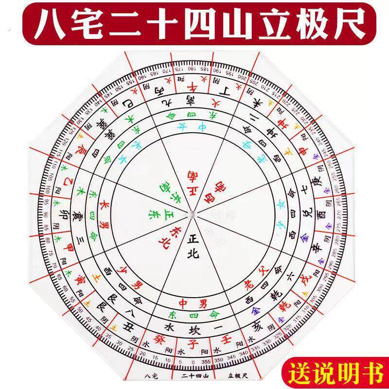 八宅二十四山立极尺户型布局测量绘图透明罗盘高精度压克力立极规
