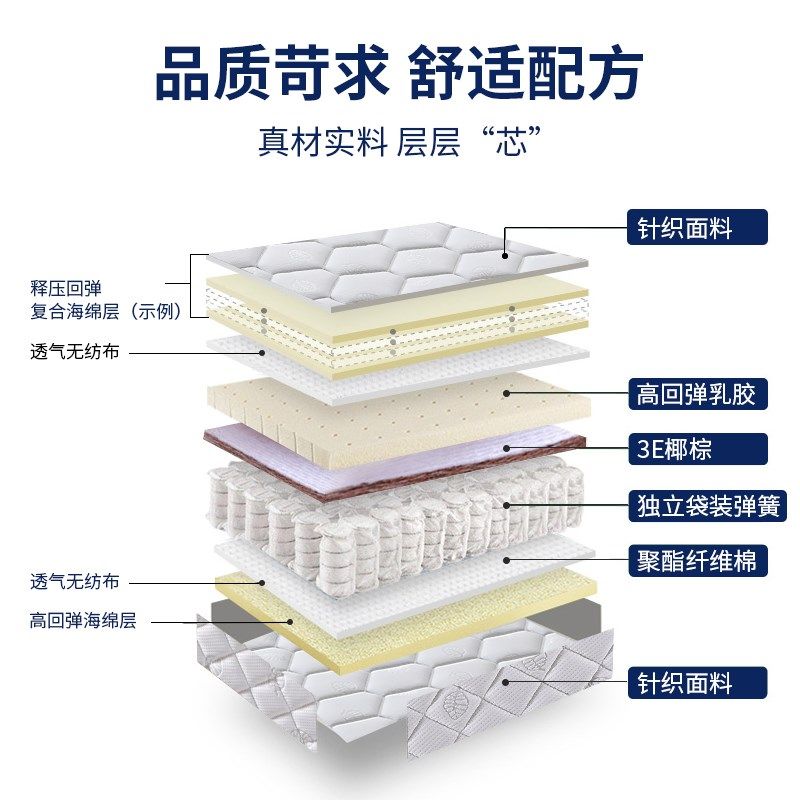 席梦思床垫2米乘2米2家用卧室2米乘2米弹簧1米8x2米2床垫20cm厚