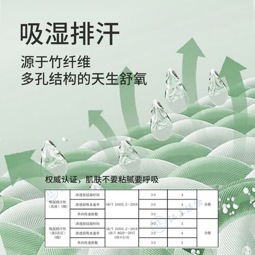 丽婴房儿童睡袍男女童春秋款纯棉睡袋长袖家居服宝宝睡衣2025新款