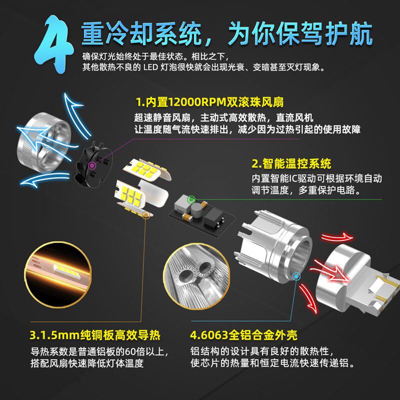 2025新款12V汽车LED转向灯24V货车防频闪超高亮倒车灯泡T20 PY21W