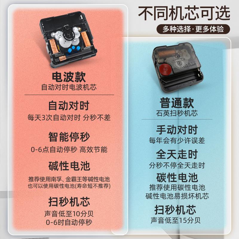 教室励志挂钟学生班级小学幼儿园静音时钟学校挂表创意简约挂墙锺