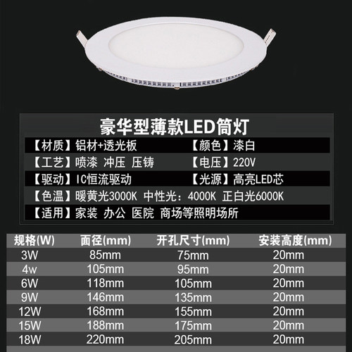 led筒灯超薄嵌入式洞灯办公客厅9w13cm开孔15W矮天花灯格栅面板灯