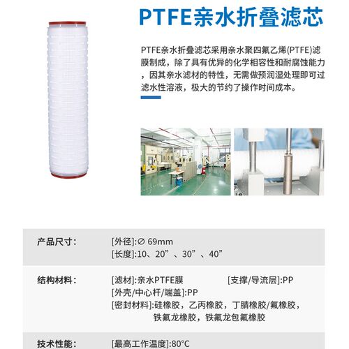 PTFE聚四氟乙烯亲水PVDF疏水尼龙PES高效液体微孔折叠式过滤滤芯