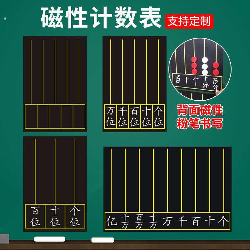 磁性教学计数表黑板贴大号三档五档九档数数计数器软磁贴小学数学