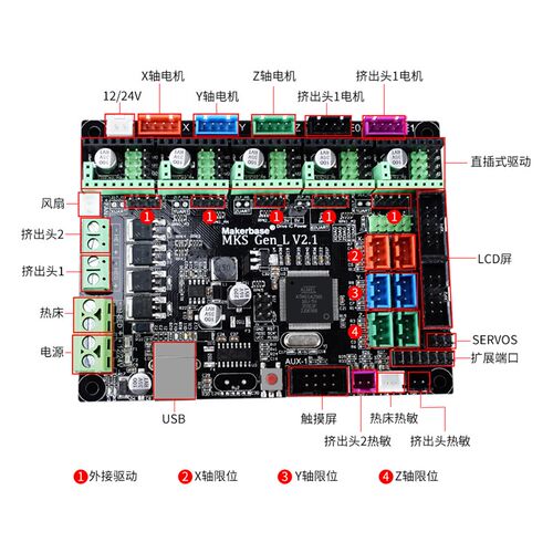 3D打印机主板控制板 MKS Gen-L V1.0 2.1兼容ramps驱动开源marlin