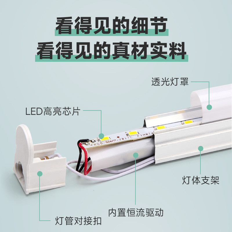 LED天花隐形灯槽全光谱高显低蓝光无频闪T5一体化灯管护眼条形灯