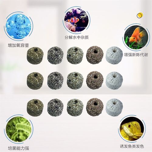 晓之鱼高温丸子滤材鱼缸过滤材料净化水族箱滤材培菌净水原矿滤材