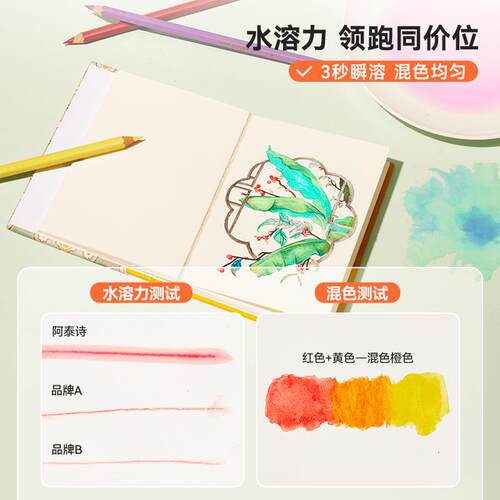 Arrtx阿泰诗 水溶彩铅24色48色72色油性彩色铅笔绘画美术生专用初