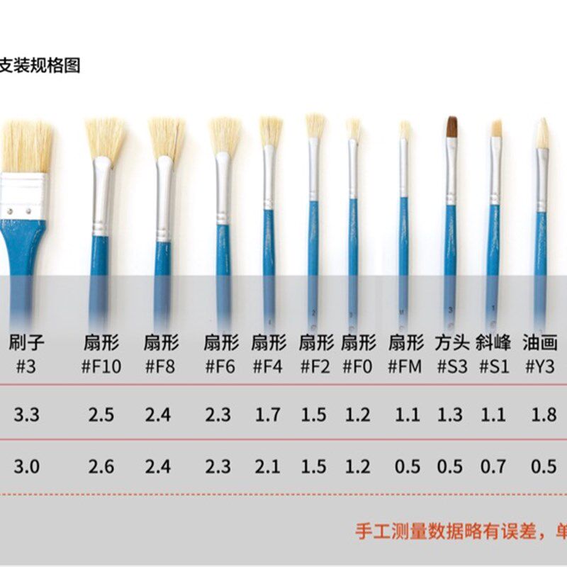 艺画天水粉笔扇形尼龙猪鬃丙烯油画不炸毛刷子勾线平头勾线笔套装
