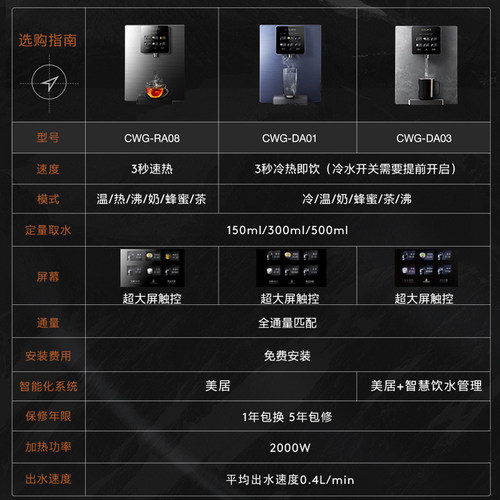 【温热即饮】COLMO管线机家用壁挂式全触控饮水机直饮大出水RA08