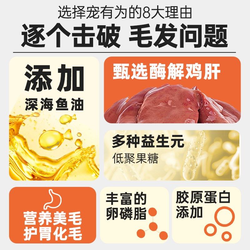 宠有为鱼油营养益生元化毛膏猫咪专用排毛球卵磷脂美毛营养补充剂图片