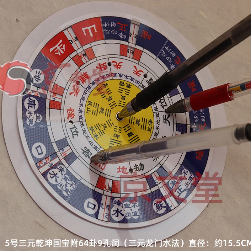 透明罗盘尺立极尺多层转盘解盘配孔洞二十四山绘图建筑罗庚布局尺