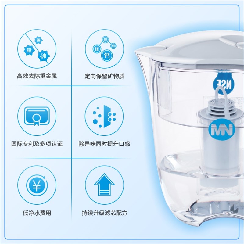 MesoNose美索诺斯水壶家用滤水壶净水杯滤水器便携式NSF认证3.5L