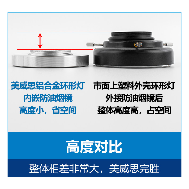 体视显微镜照明光源7.5W超薄LED环形灯镜下大操作空间超60颗灯珠