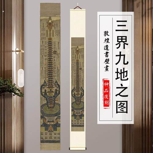 敦煌遗书壁画三界九地之图真迹高清微喷复刻书房玄关装饰挂画临摹