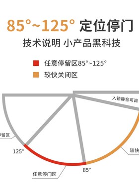 家用隐形暗门木门三维可调隐形合页液压内外开折叠门暗藏十字铰链