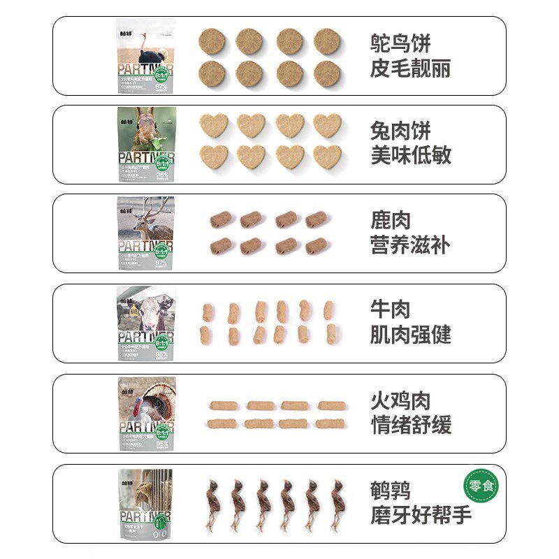 帕特主食冻干生骨肉鹿肉鹌鹑猫零食宠物兔肉猫粮罐头猫咪营养