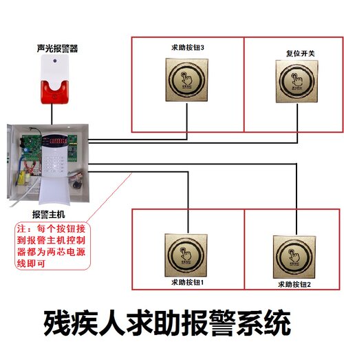 残卫求助报警系统无障碍残疾人卫生间呼叫报警器有线型求救系统