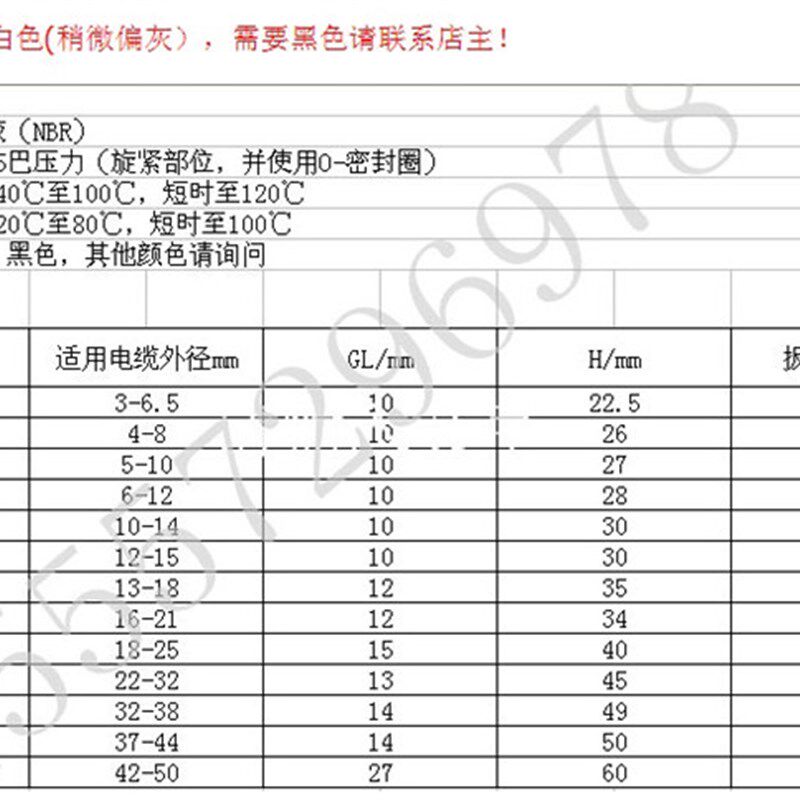 葛兰电缆尼龙防水接头PG7/9/11/13.5/16/19/21/25/29/36/42/48/63
