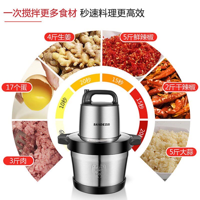 三的绞肉机商用约6L大容量打肉机家用电动不锈钢碎肉机切菜绞馅机