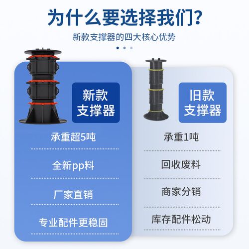 万能支撑器成品可调节水景石材户外地板架空大理石水池支撑架万能