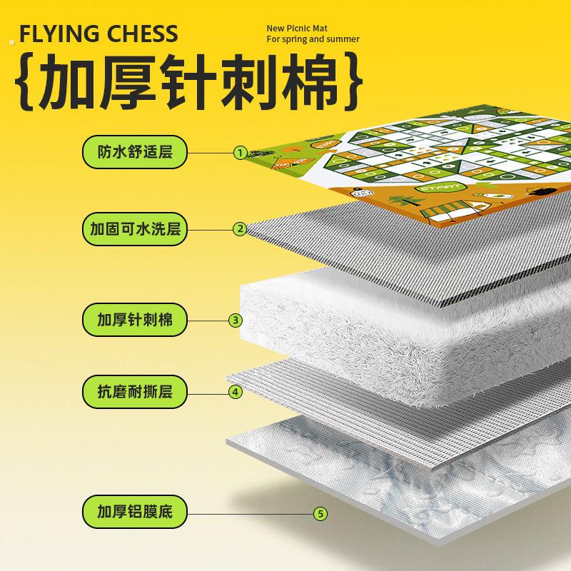 三只小驴野餐垫防潮垫加厚春游草坪户外露营帐篷沙滩野炊地垫图片