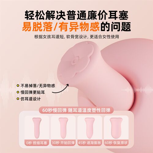 FKK耳塞睡眠睡觉专用超级隔音降噪神器耳朵罩防吵静音打呼噜消音