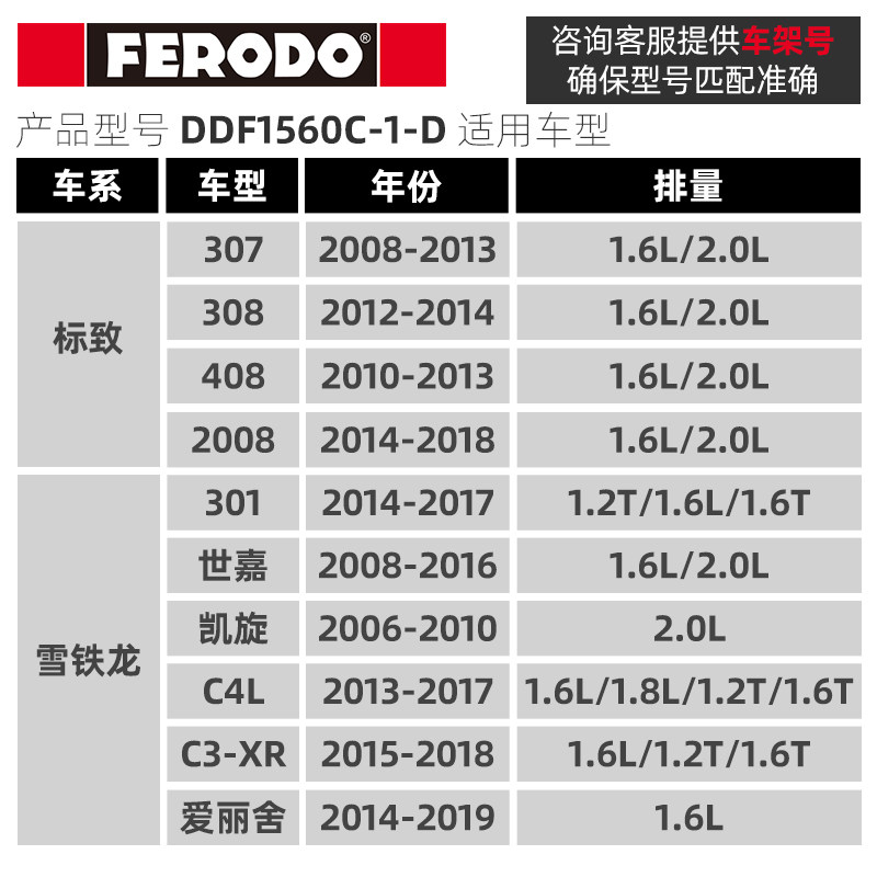 菲罗多适配标致307后刹车盘世嘉408标志308爱丽舍C4L带轴承制动盘