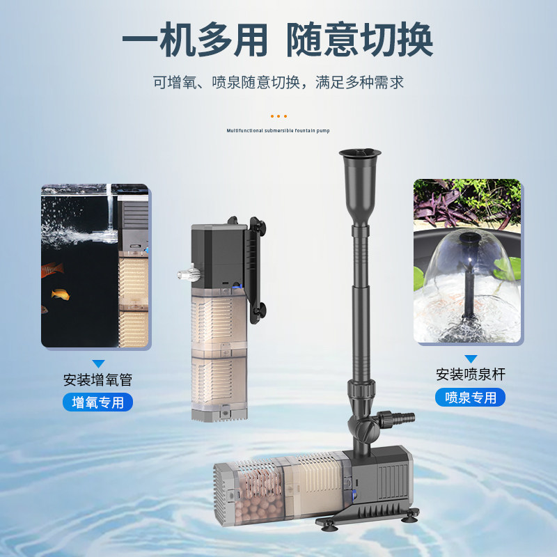 格池圆型陶瓷鱼缸流水循环过滤器喷泉泵造景净水三合一静音