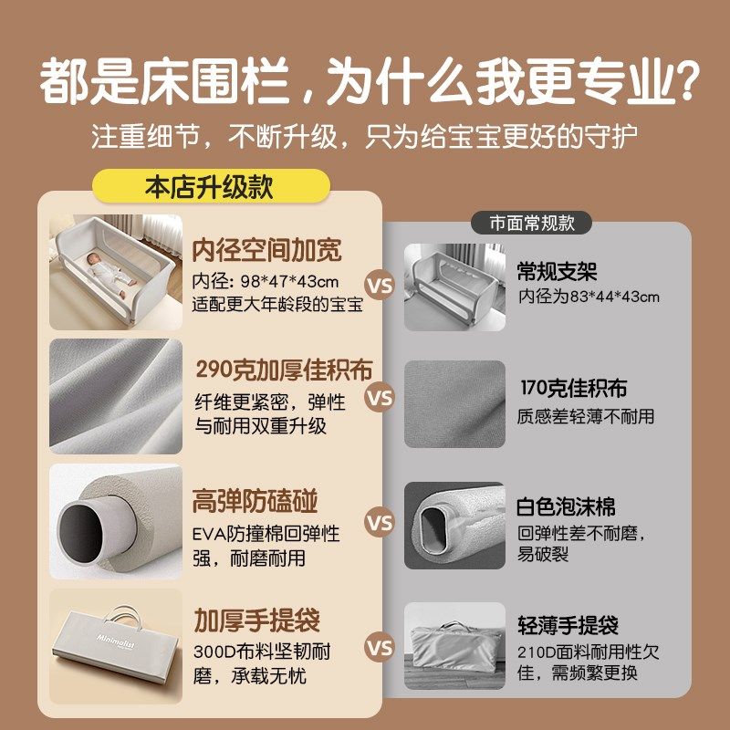 床中床新生婴儿安睡防压宝宝睡觉专用床上围栏多功能床护栏免安装
