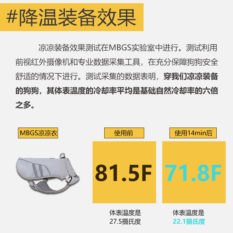 狗狗凉凉衣服降温神器夏天季中暑防晒背心法斗柯基泰迪大中小型犬